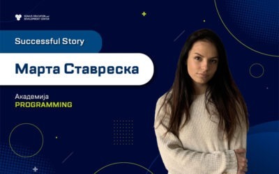 Марта Ставреска – дел од Мангософт